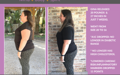 Success Story Spotlight: Gina Shares How Just 7 Weeks of New Habits Can Remove You From the Diabetic and Cardiac Heart Risk Stage